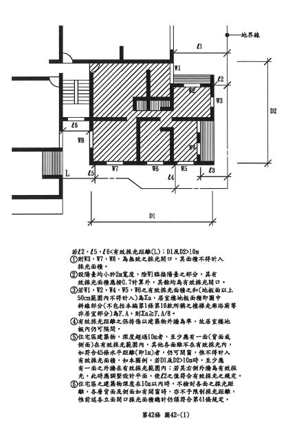 階梯尺寸|建築技術規則建築設計施工編§33